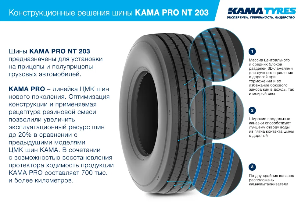 ЦМК шины KAMA PRO NT 203  в Галиче